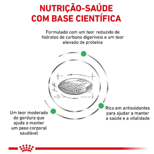 ROYAL CANIN DIABETIC FELINE 1,5KG