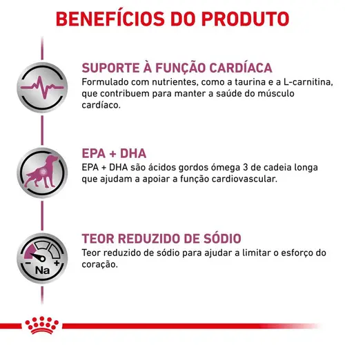 ROYAL CANIN CARDIAC CANINE WET 410G
