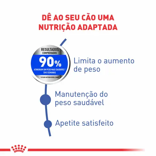 ROYAL CANIN MAXI LIGHT 10,1KG