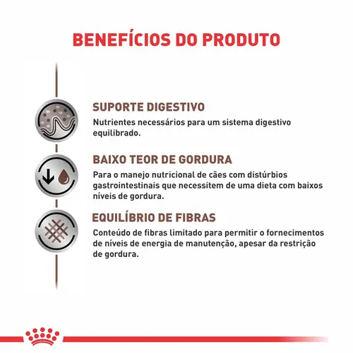 ROYAL CANIN GASTRO INTESTINAL LOW FAT CANINE WET 420G