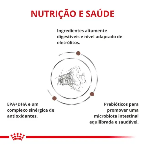 ROYAL CANIN HEPATIC FELINE 1,5KG