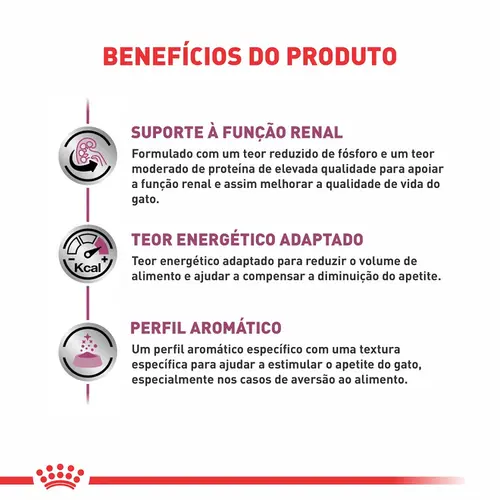 ROYAL CANIN RENAL FELINE WET 85G
