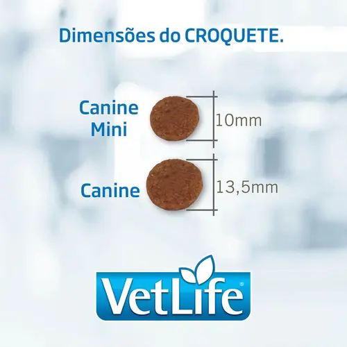 VET LIFE CANINE CARDIAC 2KG