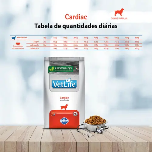 VET LIFE CANINE CARDIAC 2KG