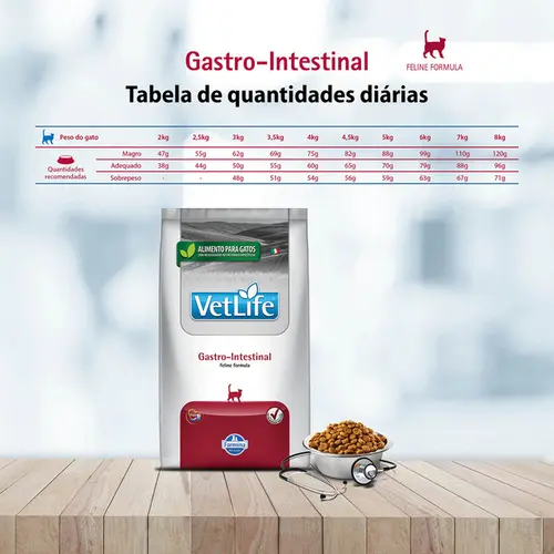 VET LIFE FELINE GASTRO INTESTINAL 2KG