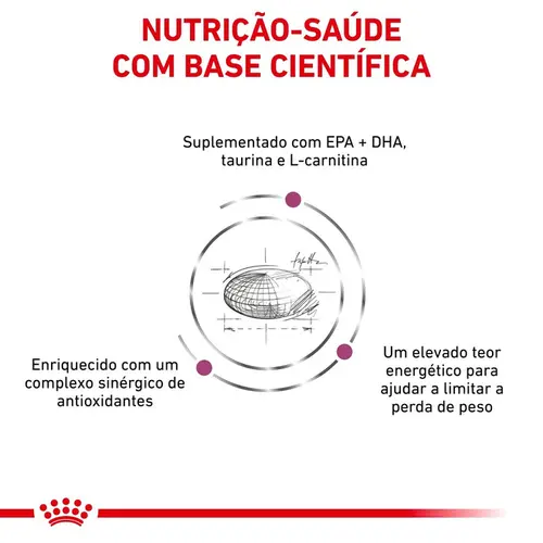 ROYAL CANIN CARDIAC CANINE