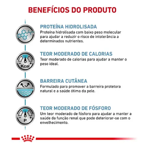 ROYAL CANIN HYPOALLERGENIC MODERATE CALORIE
