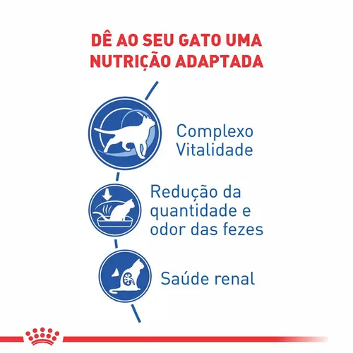 ROYAL CANIN CAT INDOOR 7+
