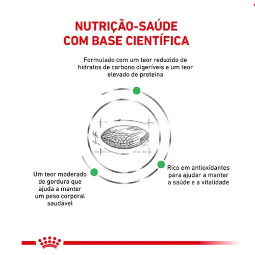 ROYAL CANIN DIABETIC CANINE