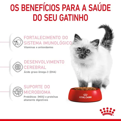 ROYAL CANIN CAT KITTEN