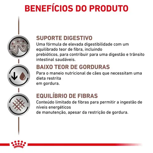 ROYAL CANIN GASTRO INTESTINAL LOW FAT CANINE