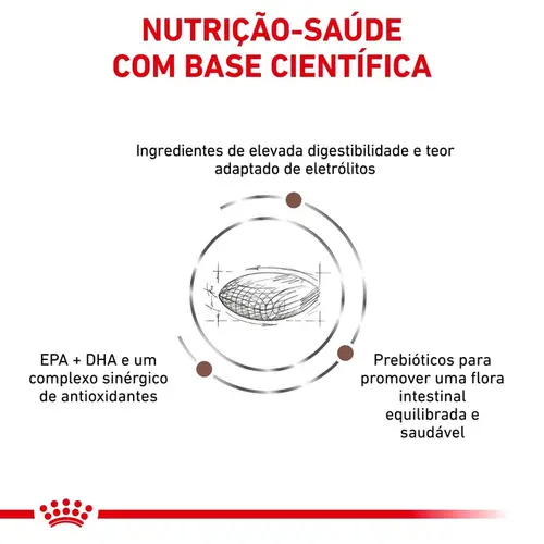 ROYAL CANIN GASTRO INTESTINAL LOW FAT CANINE
