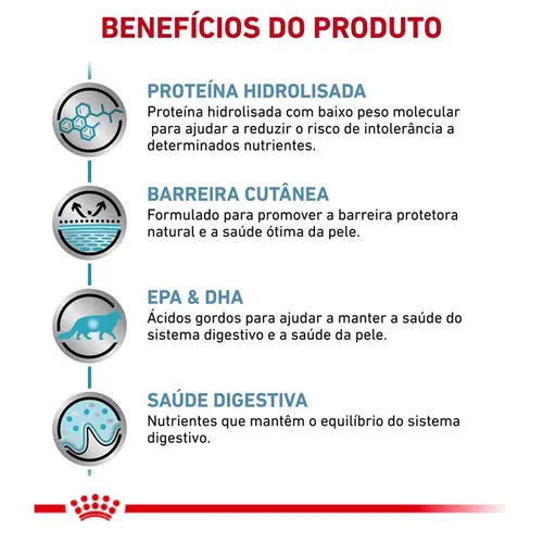 ROYAL CANIN HYPOALLERGENIC FELINE