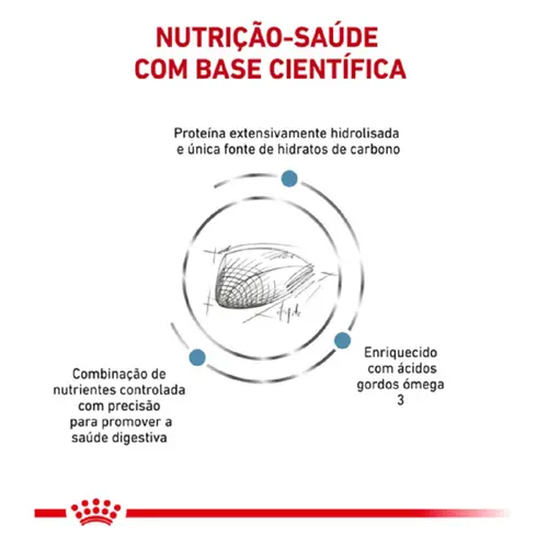 ROYAL CANIN HYPOALLERGENIC FELINE