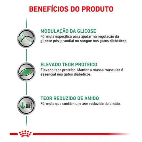 ROYAL CANIN SATIETY FELINE