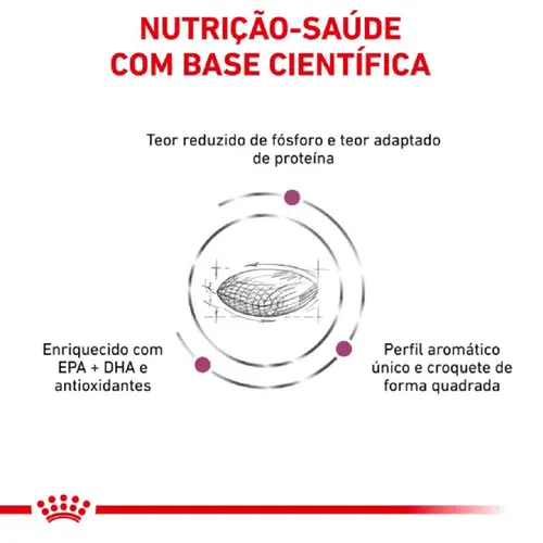 ROYAL CANIN RENAL CANINE