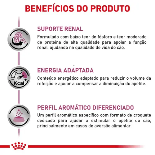 ROYAL CANIN RENAL SMALL CANINE