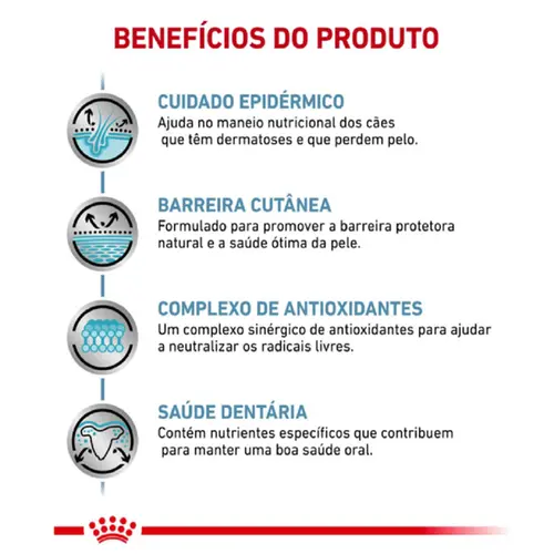 ROYAL CANIN SKIN CARE ADULT SMALL CANINE