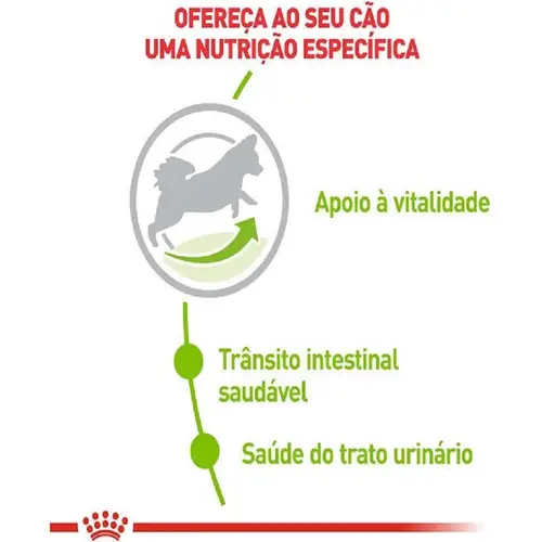 ROYAL CANIN X-SMALL 8+