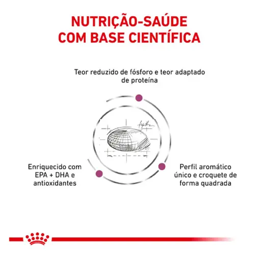 ROYAL CANIN RENAL SPECIAL CANINE