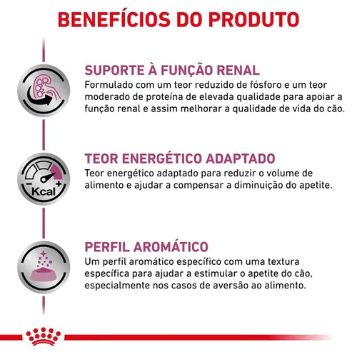 ROYAL CANIN RENAL SPECIAL CANINE