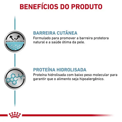 ROYAL CANIN HYPOALLERGENIC CANINE LATA