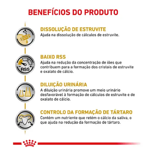 ROYAL CANIN URINARY SMALL CANINE