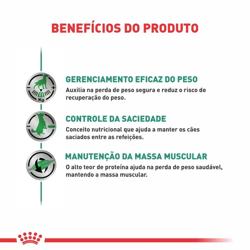 ROYAL CANIN SATIETY CANINE