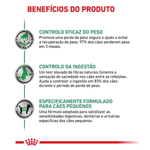 ROYAL CANIN SATIETY SMALL DOG