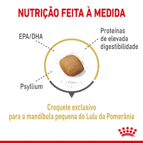 ROYAL CANIN POMERANIAN ADULT