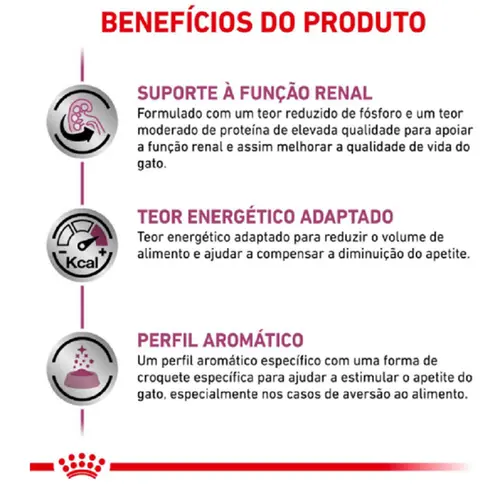 ROYAL CANIN RENAL FELINE 4KG