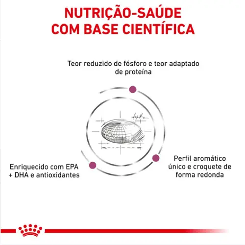 ROYAL CANIN RENAL FELINE