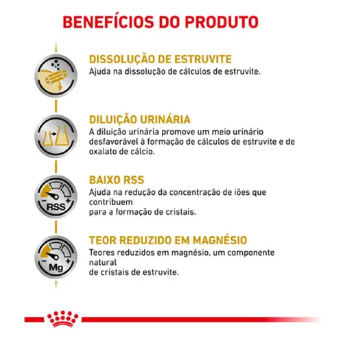 ROYAL CANIN URINARY S/O FELINE