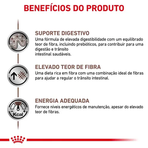 ROYAL CANIN GASTRO INTESTINAL HIGH FIBER