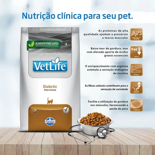 VET LIFE CANINE URINARY STRUVITE