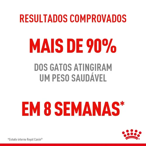 ROYAL CANIN CAT LIGHT
