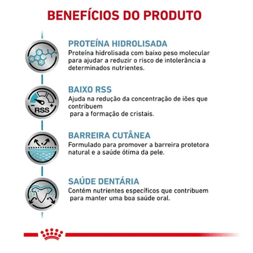 ROYAL CANIN HYPOALLERGENIC CANINE SMALL 7,5KG