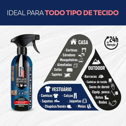 D-FENSE PRO TECIDOS